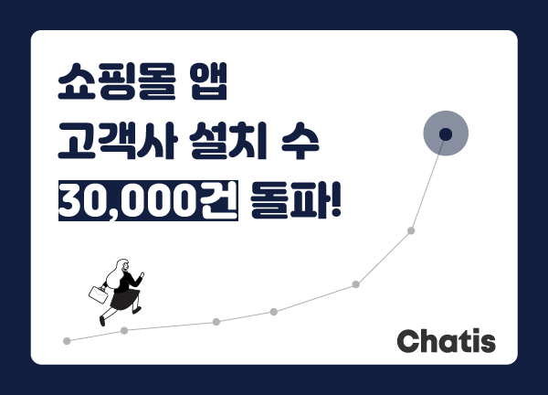 쇼핑몰 앱 고객사 설치 수 30,000건 돌파!